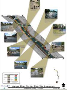 Attachment B - Yampa River Structures Master Plan Site Assessment