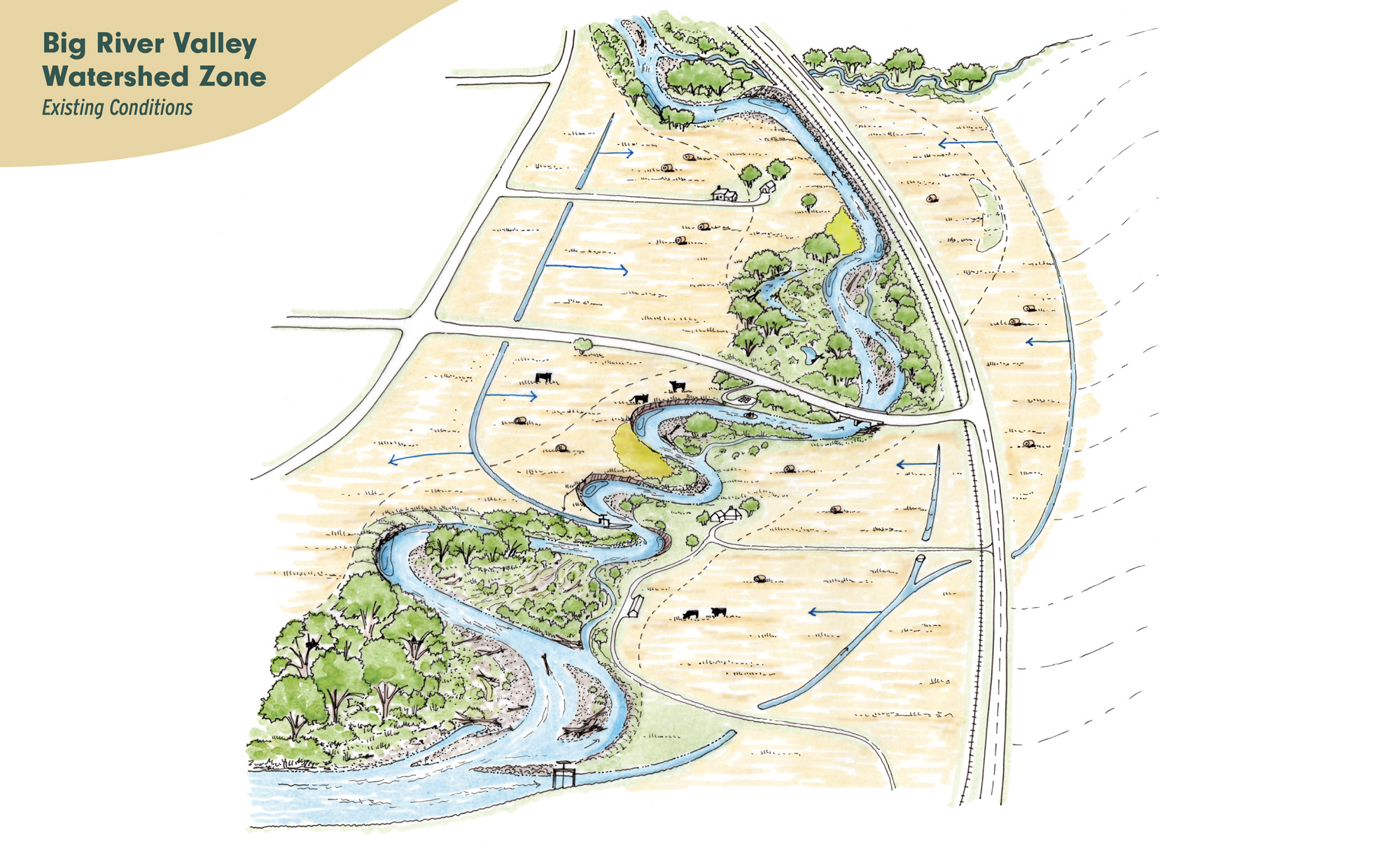 Upper Valley - Existing Conditions