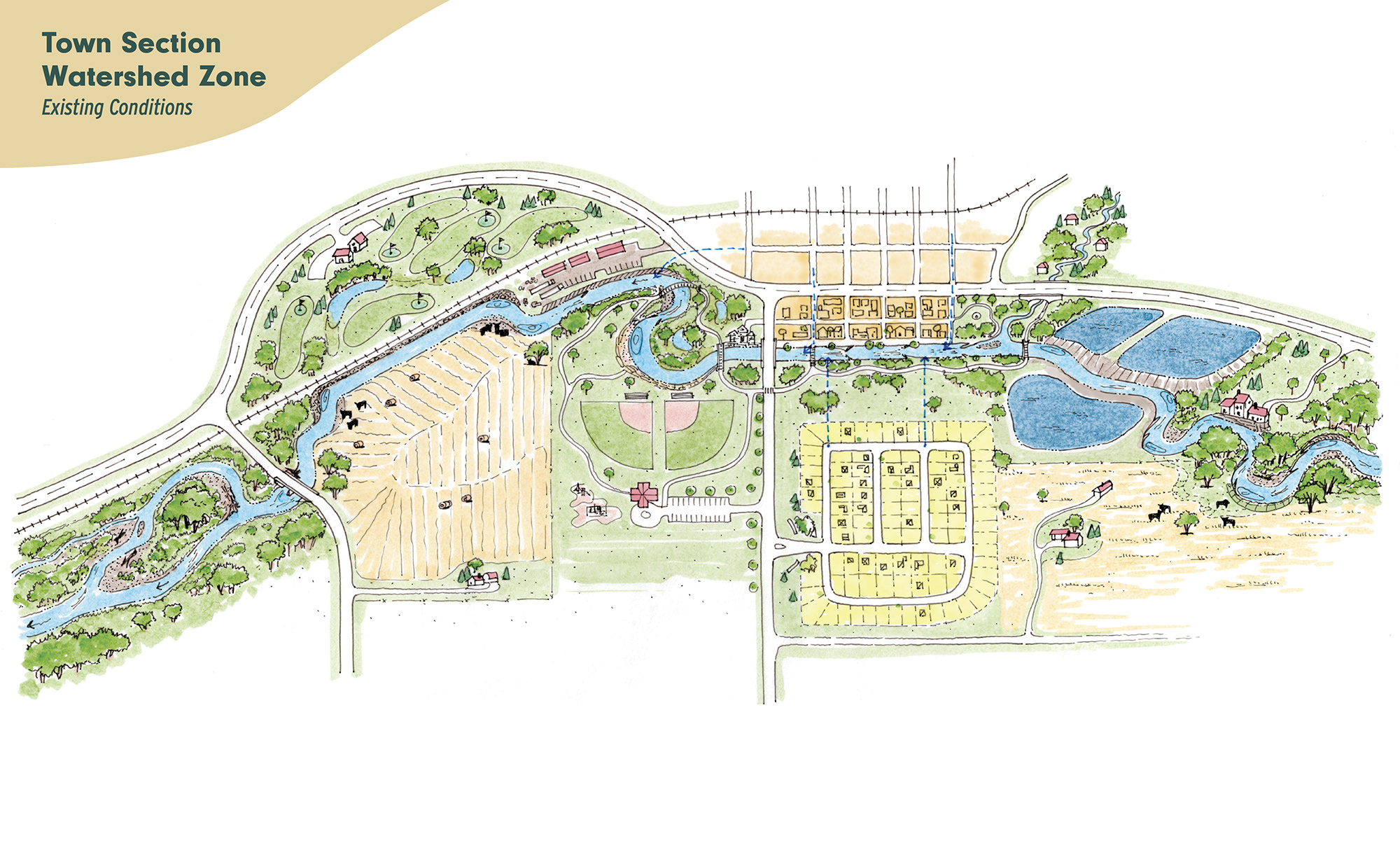 Upper Valley - Existing Conditions