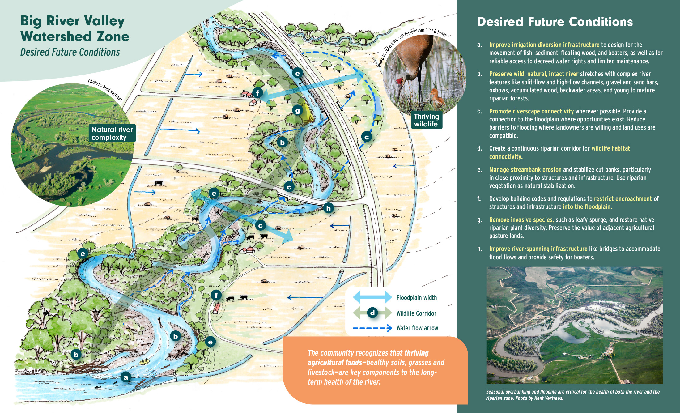 Big River Valley DFC